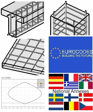 Concrete beams, concrete columns, concrete slabs, Eurocodes, National Annexes