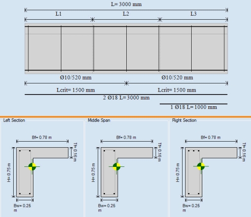 Concrete beam results in RCcolver