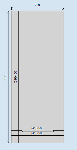 Results in rcsolver