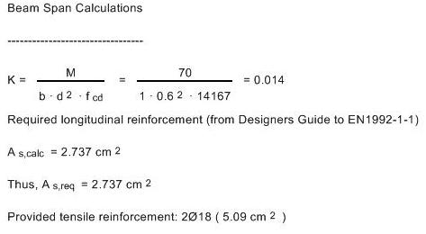 Concrete Frame Calculations in RCsolver