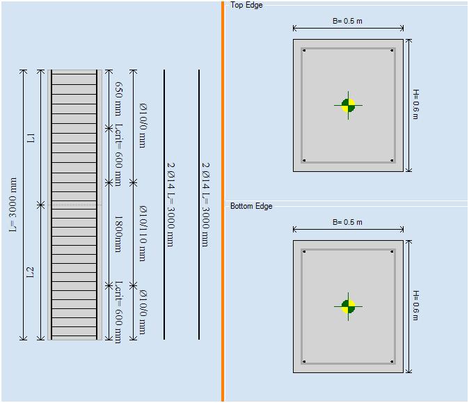 Concrete column results in RCsolver