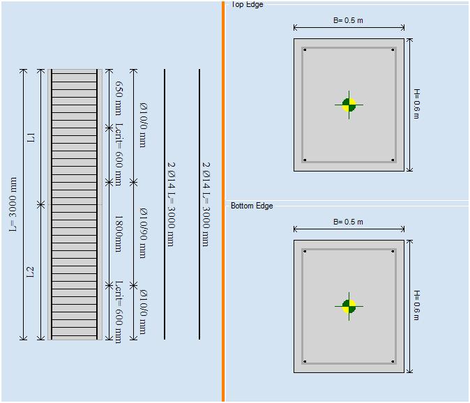 Concrete column results in RCsolver