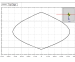 Moment Axial force interaction diagram in RCsolver